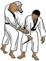 কারাতের দ্রুত অঙ্গ সঞ্চালন (karatesecrets.org থেকে সংগ্রহ করে অলঙ্কৃত)